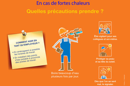 A propos de la canicule